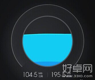 小米手機流量監控設置圖文教程