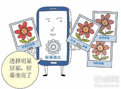 三星note4如何調節屏幕顏色 亮度異常異常怎麼辦