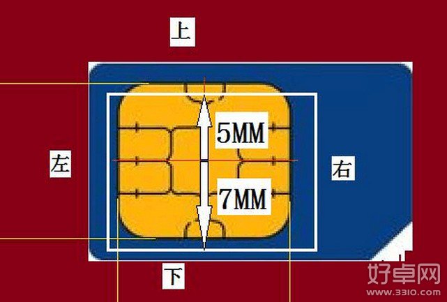 sim卡剪卡教程：micro-sim卡手動剪卡步驟