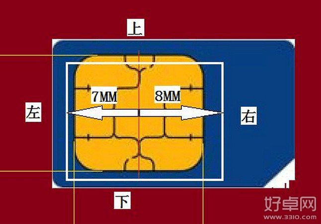 sim卡剪卡教程：micro-sim卡手動剪卡步驟