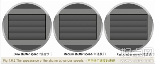 手機快門有什麼用 手機快門使用技巧分享