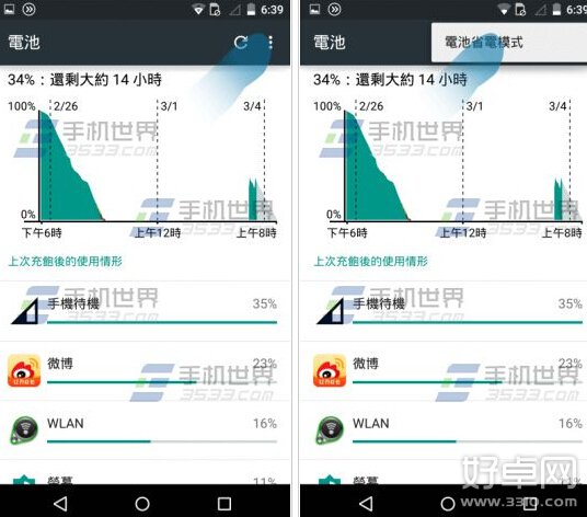 Moto X省電模式如何開啟 開啟方法詳細介紹