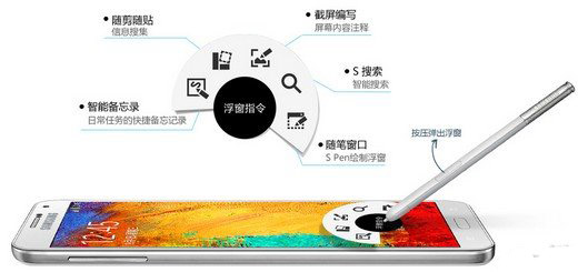 如何快速打開三星Note3的S Pen浮窗指令