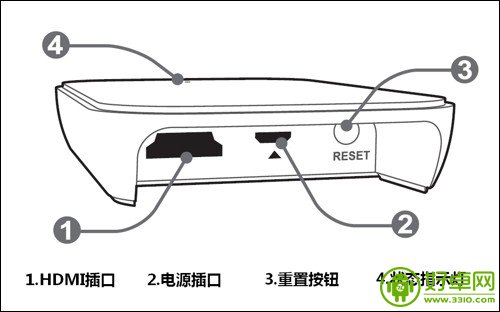 三星S4 Screen Mirroring怎麼使用？