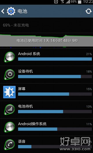 Android操作系喚醒耗電異常怎麼辦 如何解決耗電異常