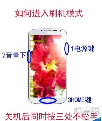 三星Note3刷機失敗了怎麼辦?詳細三星Note3救磚教程