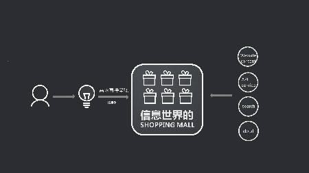 顛覆傳統手機浏覽體驗 百度手機浏覽器4.0發布