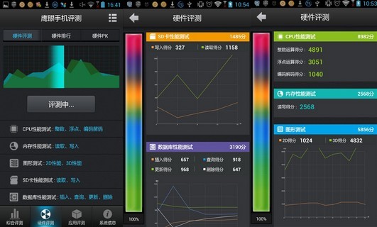 專業的手機評測利器 鷹眼手機評測新版發布