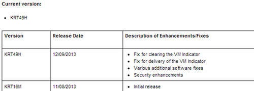 Android 4.4.3更新消息被Sprint從網站移除