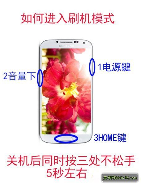 三星Galaxy S IV（I9500）官方ROM線刷教程