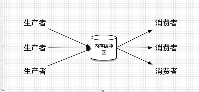 這裡寫圖片描述