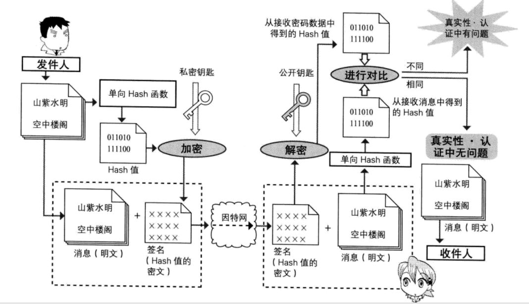 這裡寫圖片描述