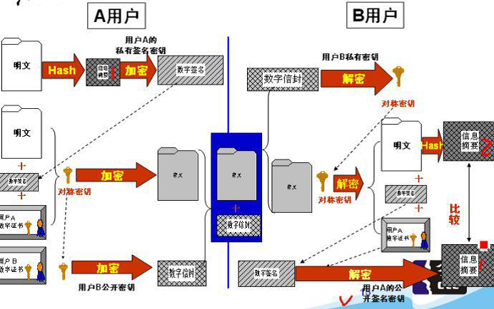 這裡寫圖片描述