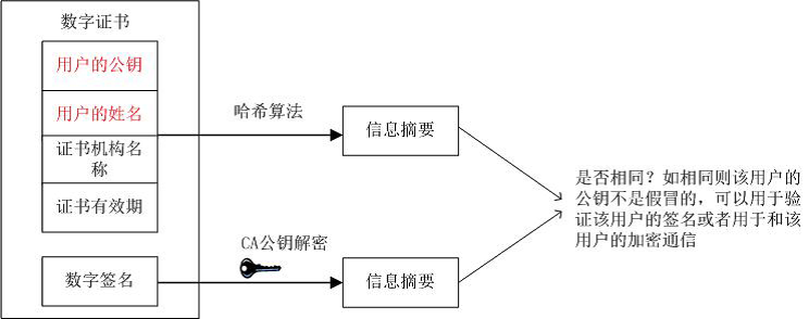 這裡寫圖片描述