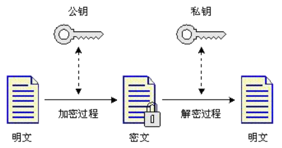 這裡寫圖片描述