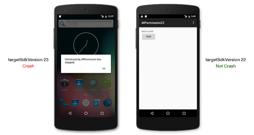 Android M 新的運行時權限開發者需要知道的一切