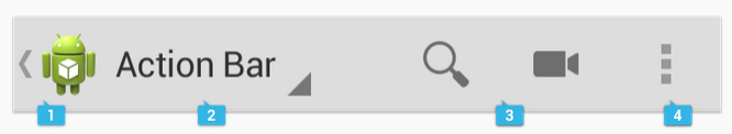 Android之官方導航欄ActionBar