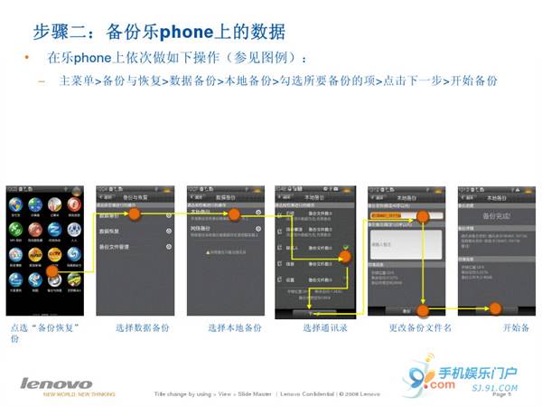 聯想樂Phone升級2.2固件教程