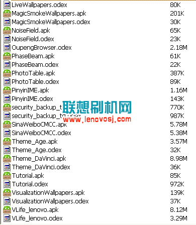 聯想S810T root可刪除程序列表>>>