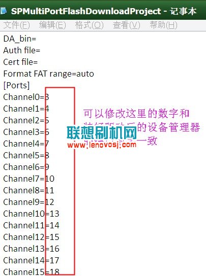 聯想A690線刷刷機教程