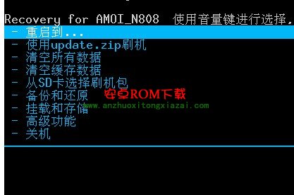 N808 recovery
