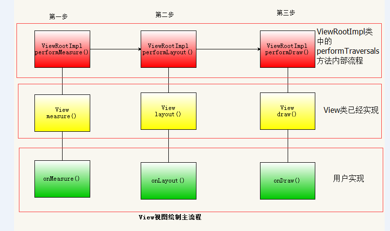 這裡寫圖片描述