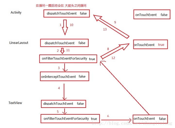 這裡寫圖片描述