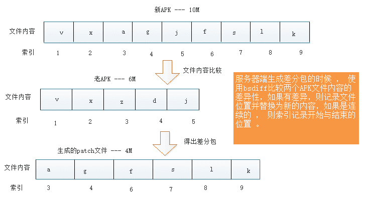 這裡寫圖片描述