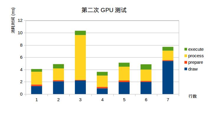 這裡寫圖片描述