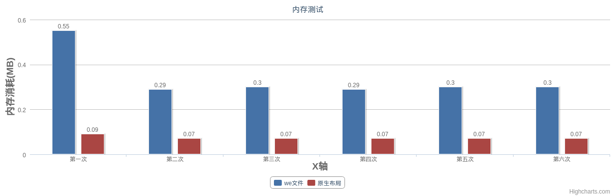 這裡寫圖片描述