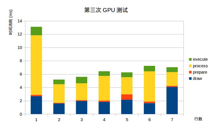 這裡寫圖片描述