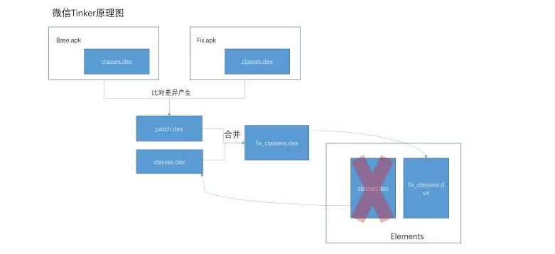 這裡寫圖片描述