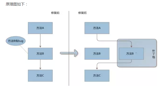 這裡寫圖片描述