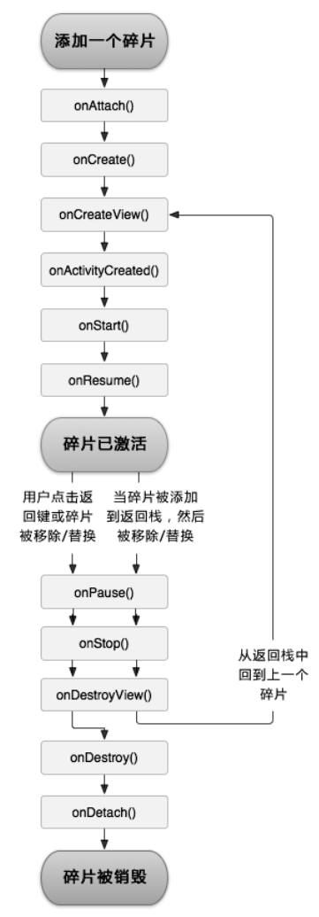 這裡寫圖片描述