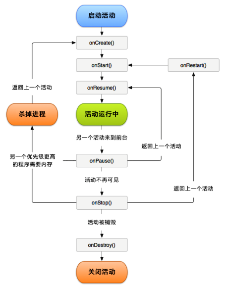 這裡寫圖片描述