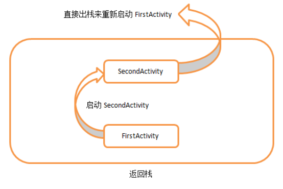 這裡寫圖片描述