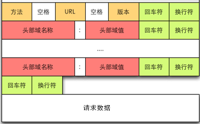 這裡寫圖片描述