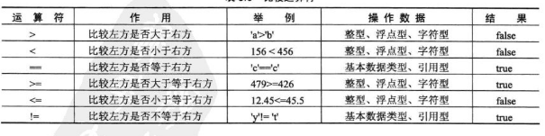 這裡寫圖片描述