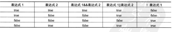 這裡寫圖片描述