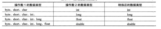 這裡寫圖片描述