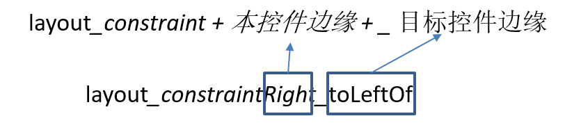 這裡寫圖片描述