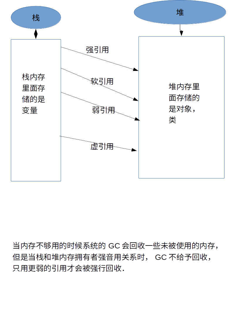 這裡寫圖片描述