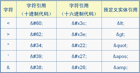 這裡寫圖片描述