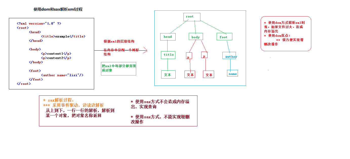 這裡寫圖片描述