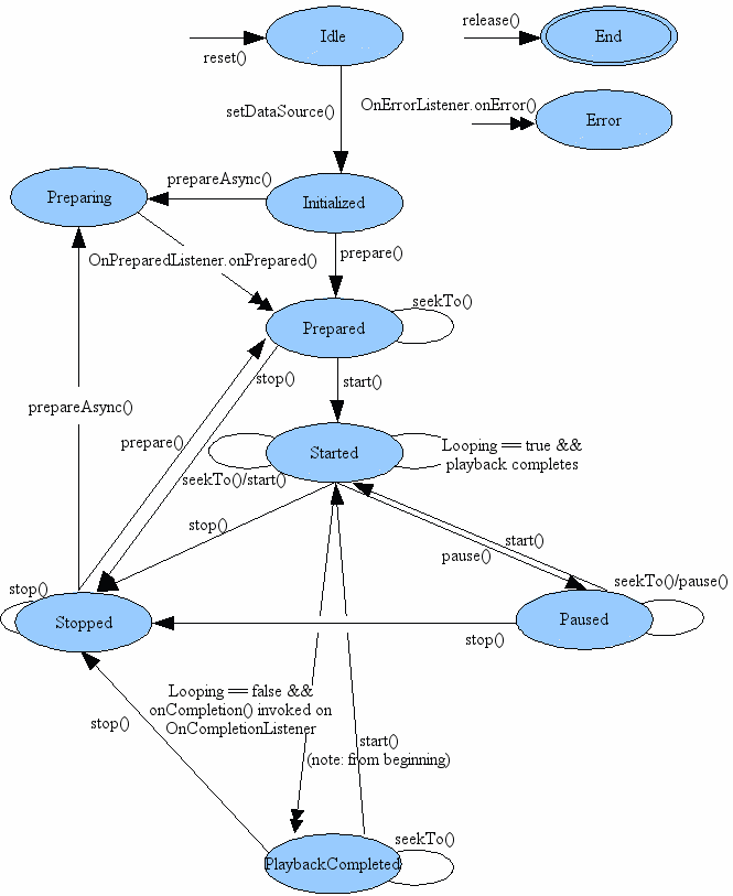 這裡寫圖片描述