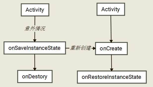 這裡寫圖片描述