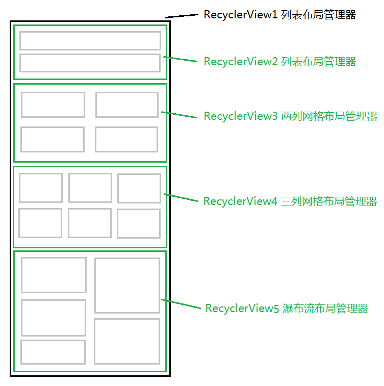 這裡寫圖片描述