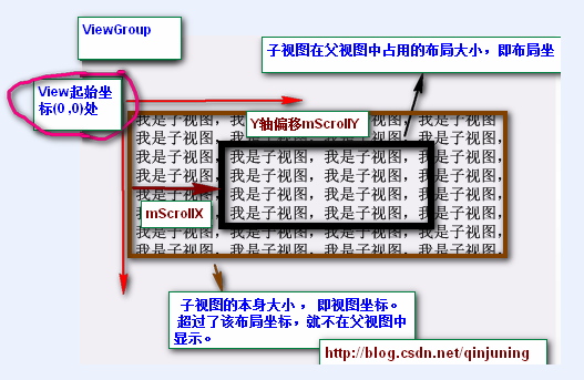 這裡寫圖片描述