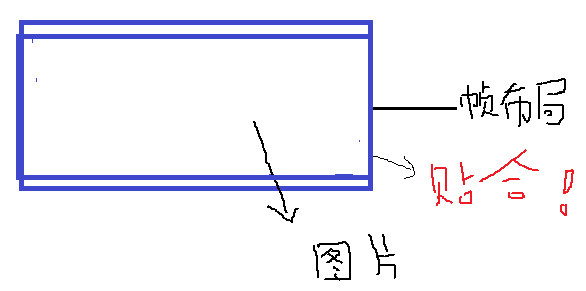 這裡寫圖片描述