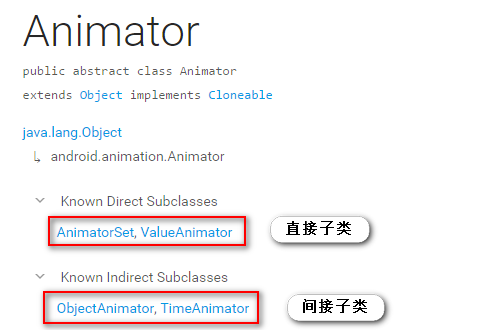 Animator的API文檔